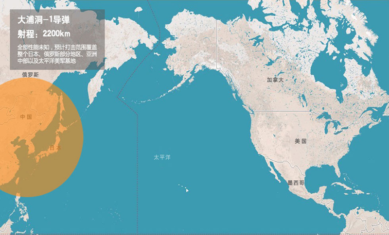 TAEPODONG-1 ֶ-1(do)  ̣2200km  ȫδ֪A(y)Ӌ(j)w(g)ձ_˹ֵ؅^(q)в̫ƽ܊