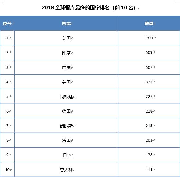 2018Ї(gu)507ǎ(k) λ