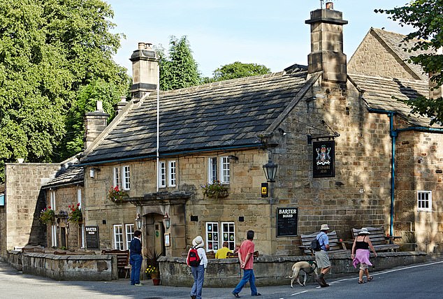 Devonshire Arms^