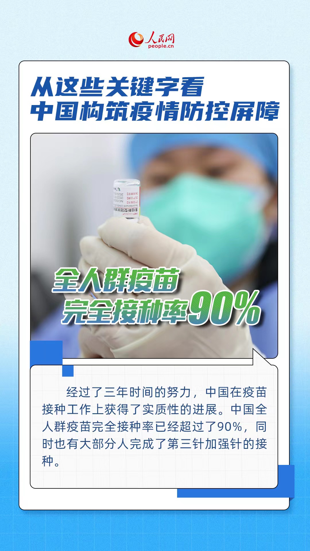 海報(bào)：疫情防控政策調(diào)整 中國(guó)努力構(gòu)筑防疫屏障