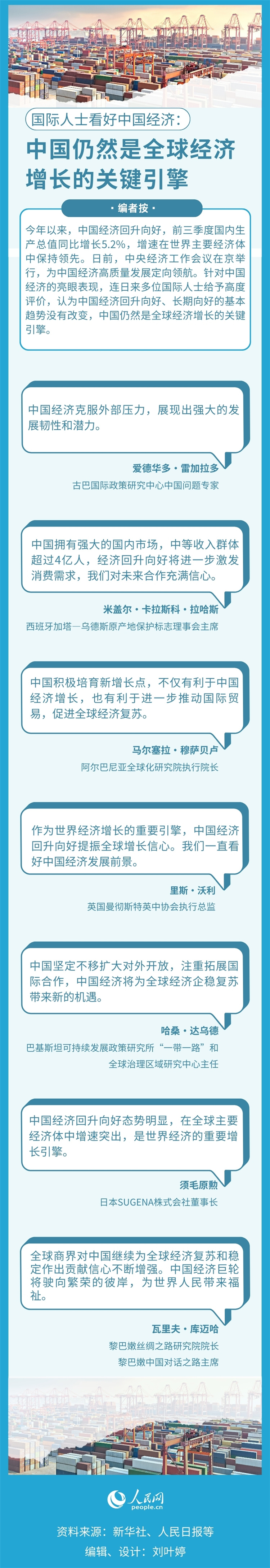 國際人士看好中國經(jīng)濟(jì)：中國仍然是全球經(jīng)濟(jì)增長的關(guān)鍵引擎