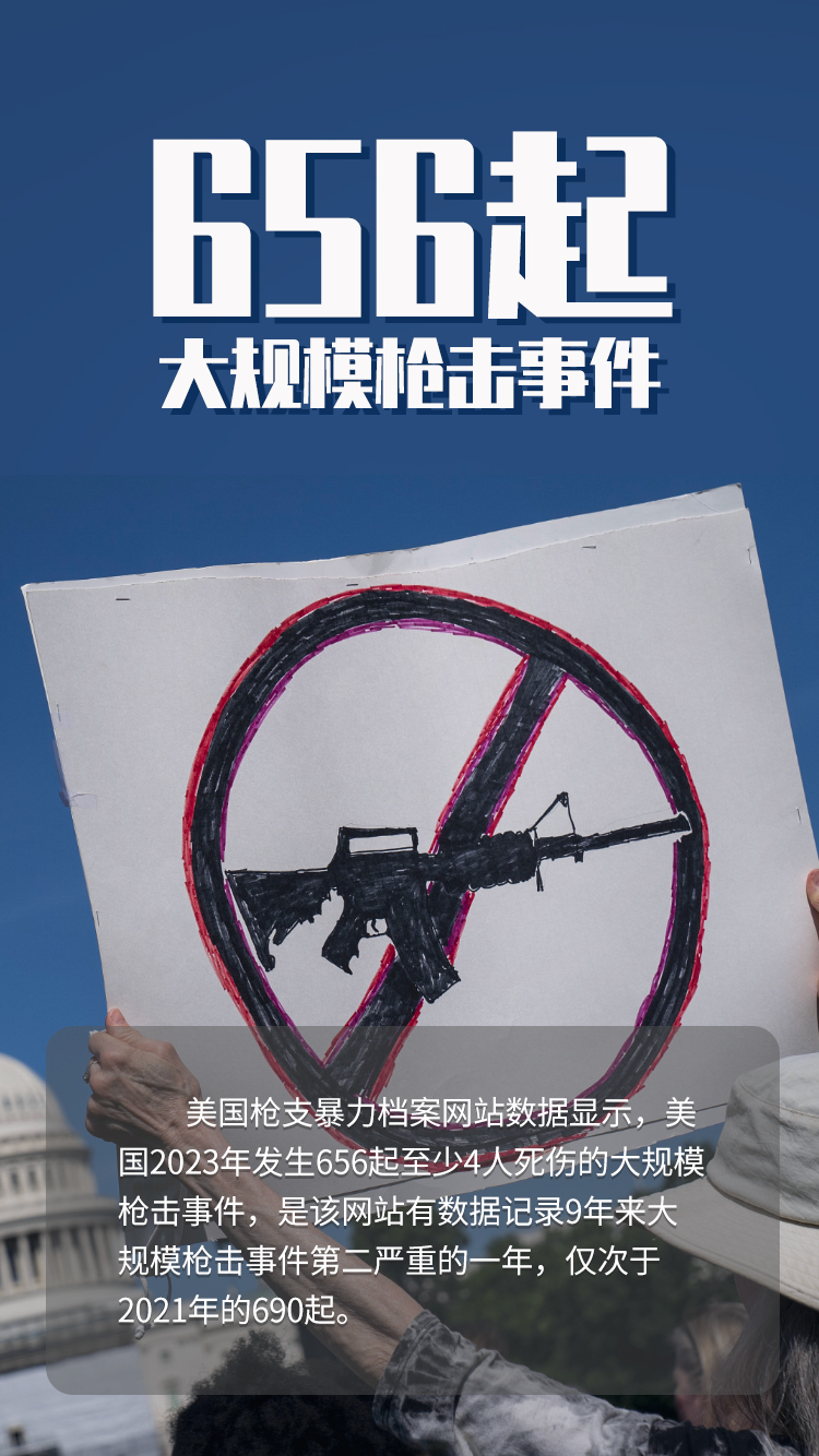 觸目驚心！一組數(shù)字看2023年美國槍支暴力泛濫